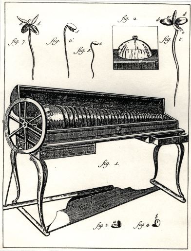 glassharmonica de Benjamin Franklin - dessin - collection Thomas Bloch